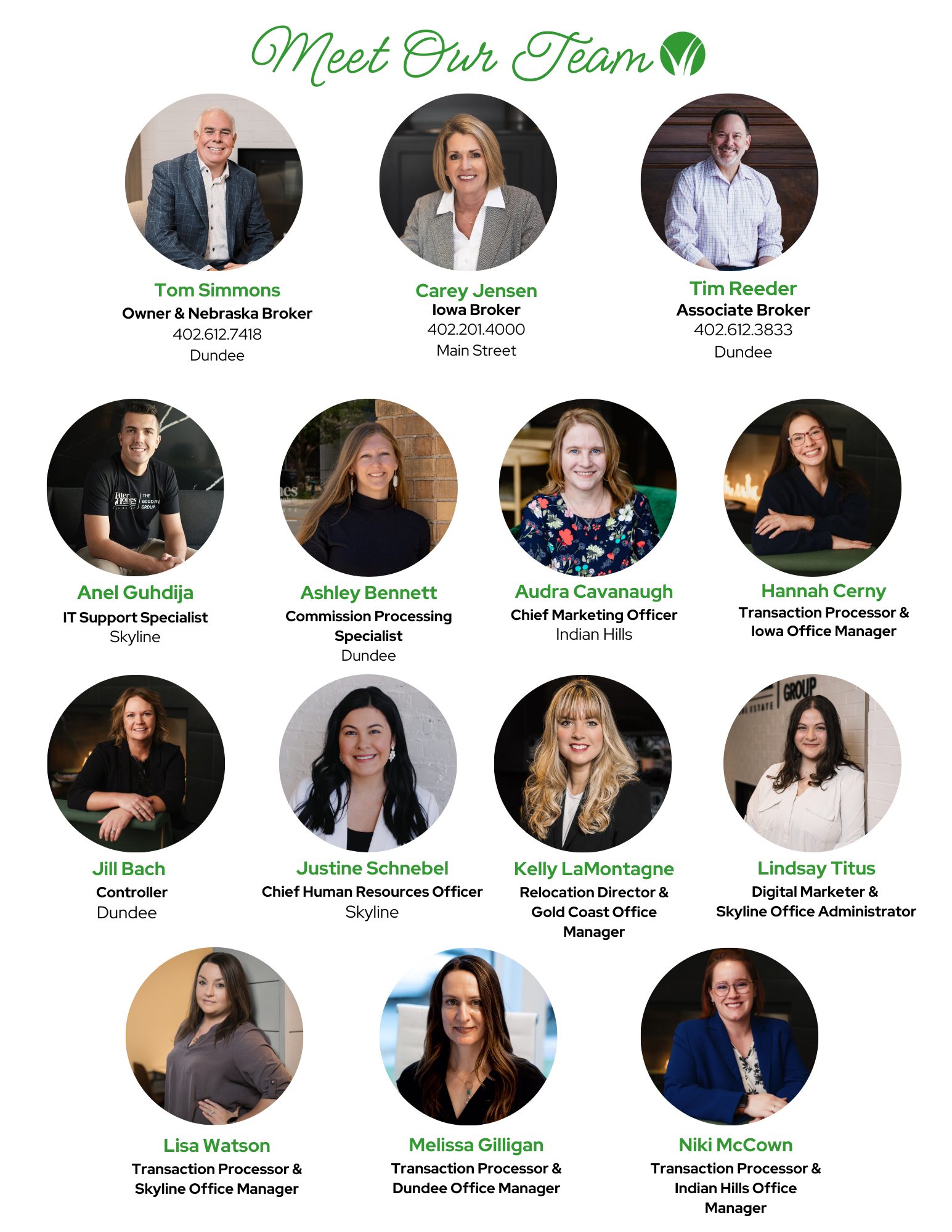 meet our team latest 2025 (5)